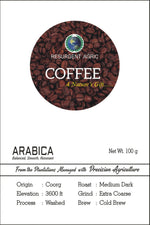 Load image into Gallery viewer, Arabica Washed (Medium Dark - Extra Coarse)