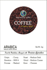 Load image into Gallery viewer, Arabica Washed (Medium Dark - Medium Coarse)