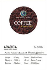 Load image into Gallery viewer, Arabica Washed (Medium Dark - Extra Coarse)