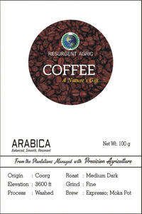 Arabica Washed (Medium Dark - Fine)