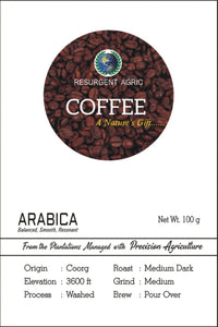 Arabica Washed (Medium Dark - Medium)