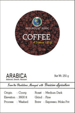 Load image into Gallery viewer, Arabica Washed (Medium Dark - Fine)
