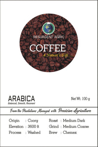 Arabica Washed (Medium Dark - Medium Coarse)