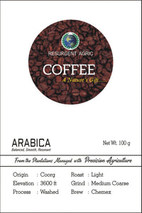 Arabica Washed (Light - Medium Coarse)