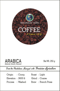 Arabica Washed (Light - Coarse)
