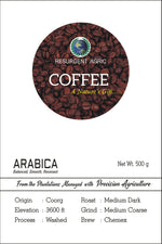 Load image into Gallery viewer, Arabica Washed (Medium Dark - Medium Coarse)
