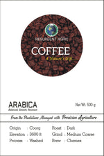 Load image into Gallery viewer, Arabica Washed (Dark - Medium Coarse)
