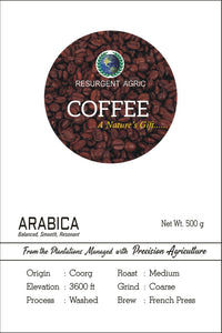 Arabica Washed (Medium - Coarse)