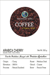 Arabica Cherry (Medium Dark - Coarse)