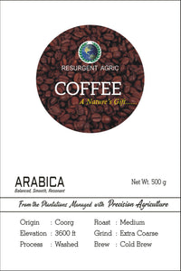 Arabica Washed (Medium - Extra Coarse)